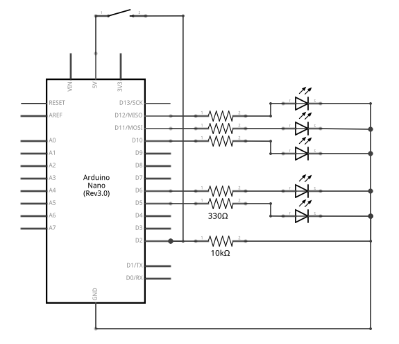 Schema